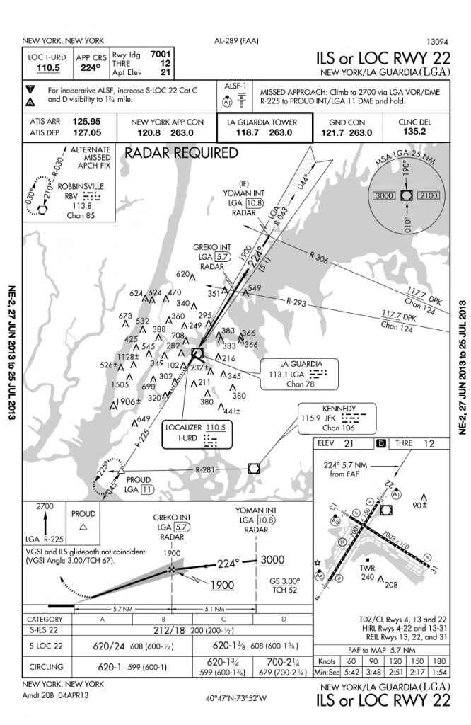 Approach Plate Jeff Thompson