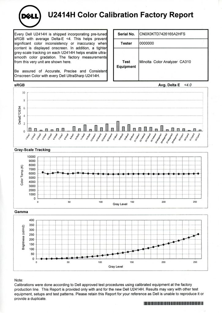Monitor Calibration Report Jeff Thompson